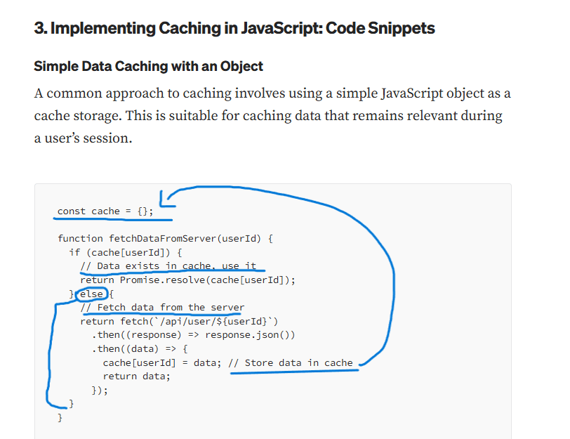 A JavaScript code block that implements a Simple Data Caching example using an Object.