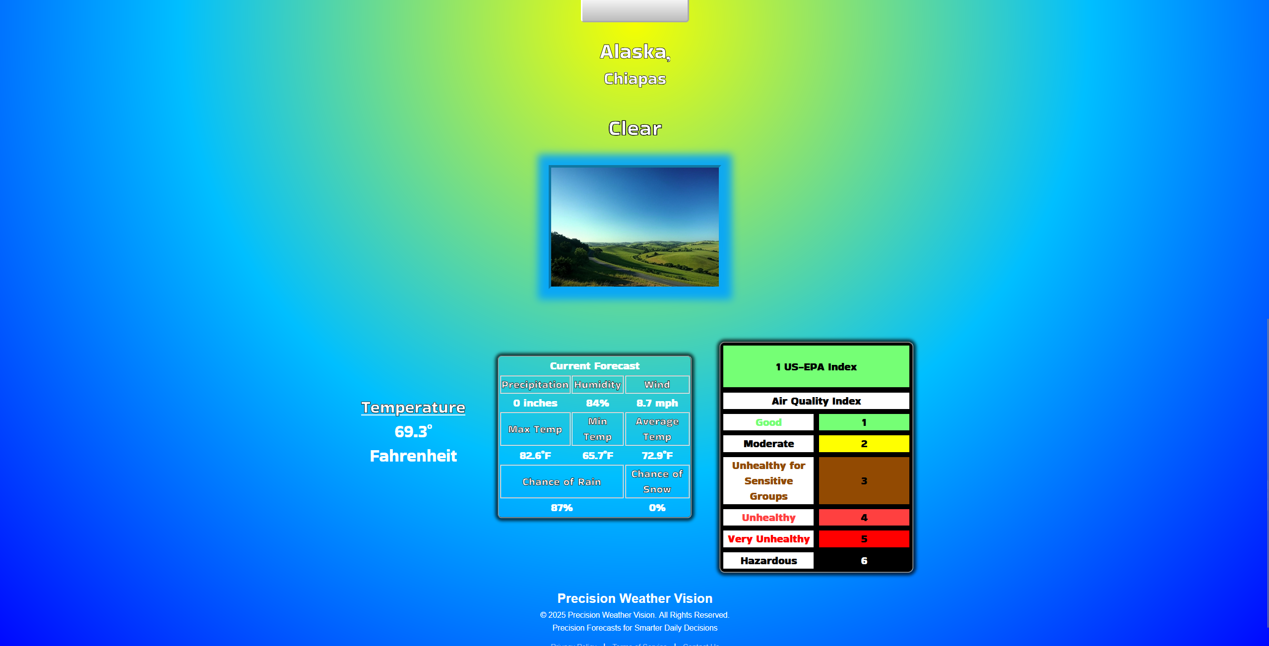 Precision Weather Vision Project